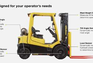 Hyster   A Series H2.0-3.5A