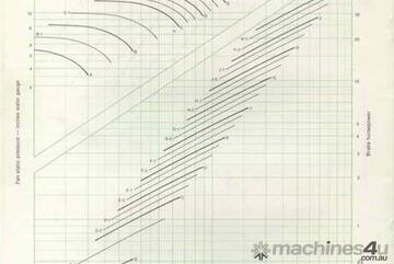 Richardson Air Fan Richardson Air Fan