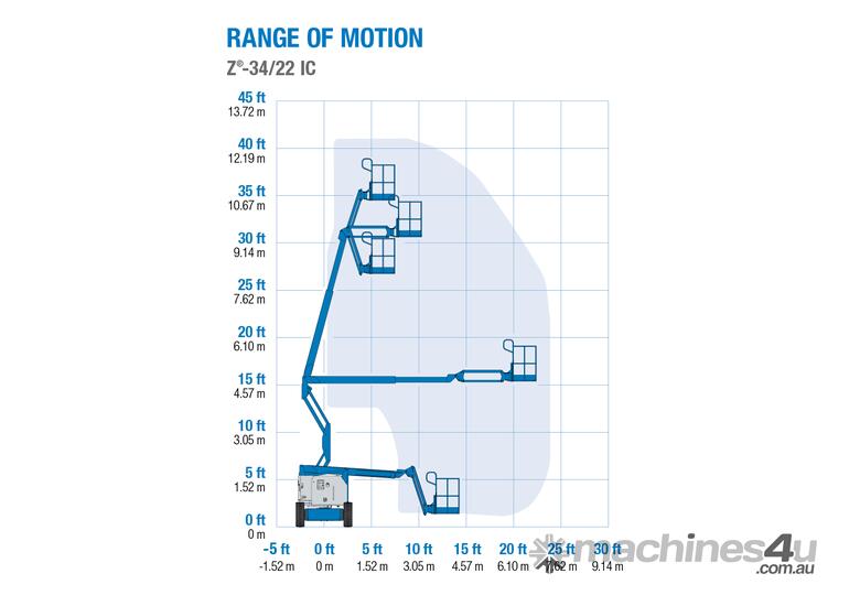 QLD ACCESS - GENIE -   Z34/22IC Articulating Boom Lift