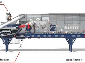 Nihot SDI Windshifter Density Air Separator - picture0' - Click to enlarge