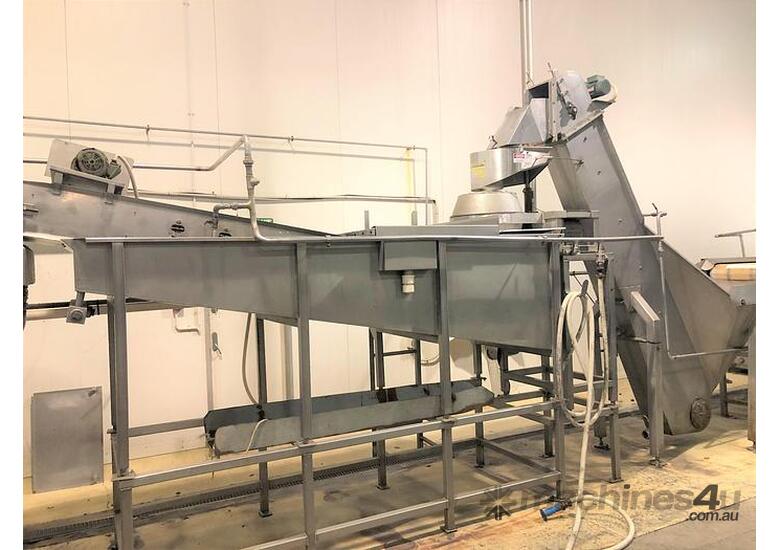 Heat & Control PC10 Potato Chip Line – Complete Production & Packaging System!