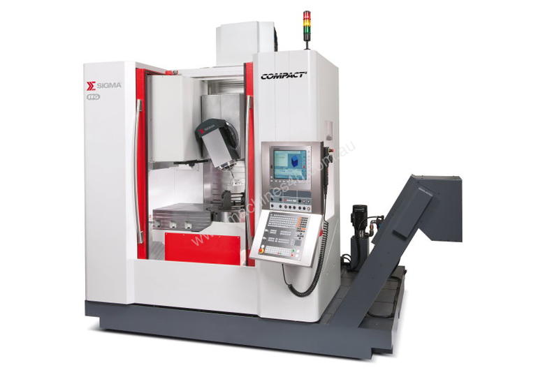 caption Sigma Compact Series Italian 5 Axis