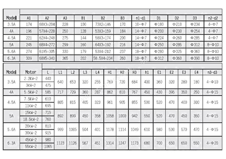 Micronair 9-26 4.5A Vertical 15KW High pressure Fan-Body only , No Motor , Red Oxide 