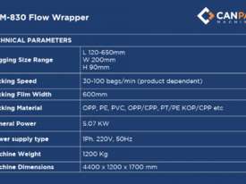 Flow Wrapper CPM-8000 Box Motion Servo Control Horizontal - picture0' - Click to enlarge