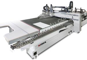 Ima   Performance Cut