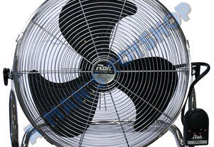 Industrial Floor Fans New Or Used Industrial Floor Fans For Sale