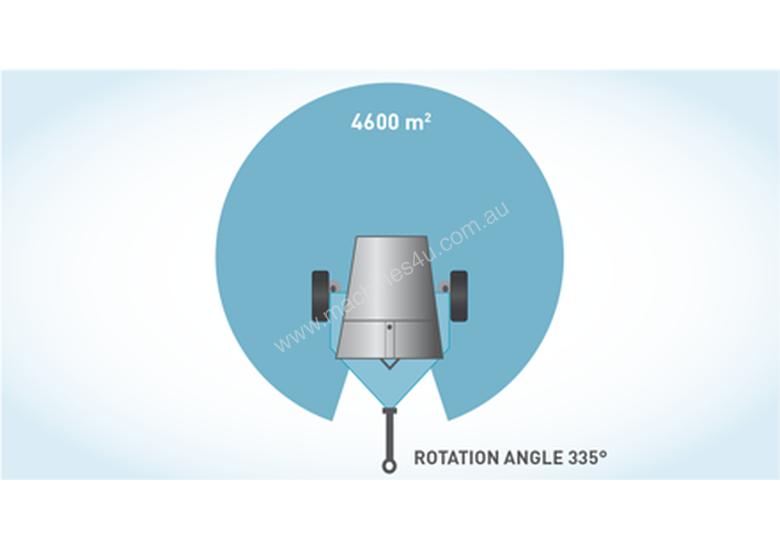 caption Generac Dust Fighter - DF 7500 - Suppression - Fog Cannon