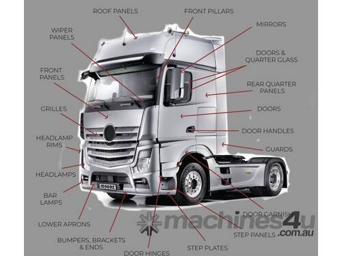 Truck Test Fields