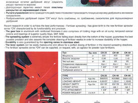 CN500 linkage spreader - picture0' - Click to enlarge