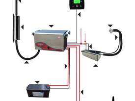 RV Built-In 2900w Inverter Generator powered by Honda GX160 - picture1' - Click to enlarge
