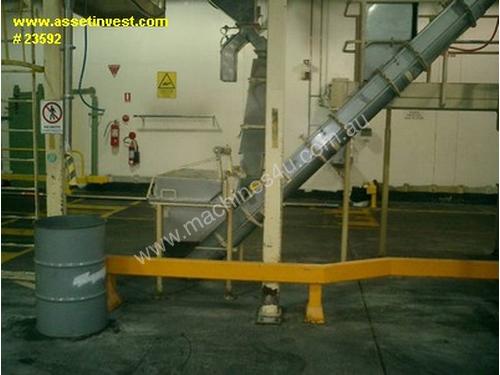 Stainless Steel Fitzmill and Auger