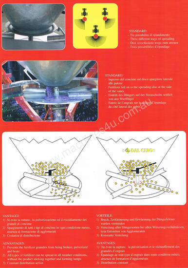 caption CN500 poly Linkage Spreader