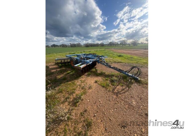 caption GRIZZLY OFFSET DISC