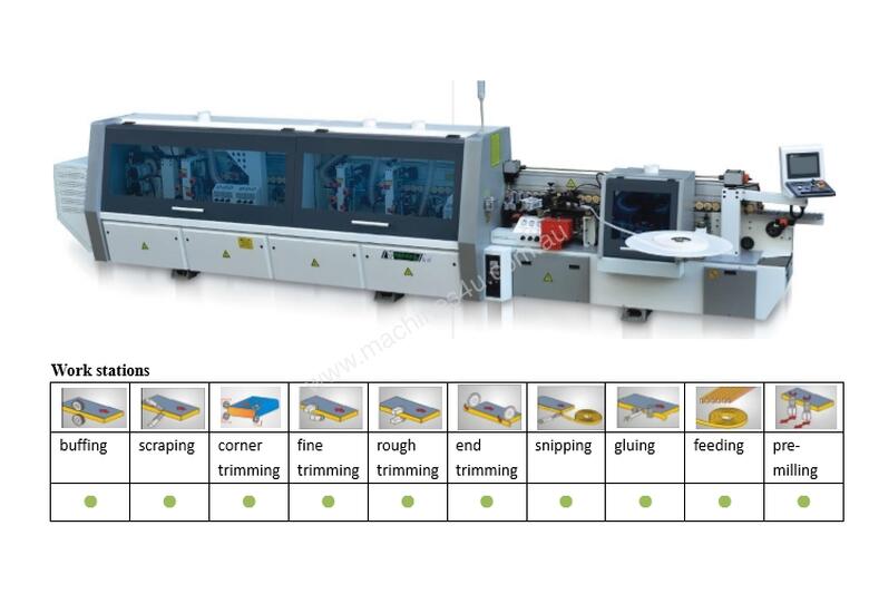 caption NANXING Pre- Milling & Corner Rounding 3 speed Touch screen high quality Automatic EdgeBander NB7CJ