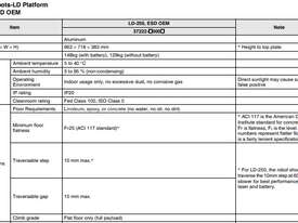 OMRON LD SERIES - LD-250 - picture2' - Click to enlarge