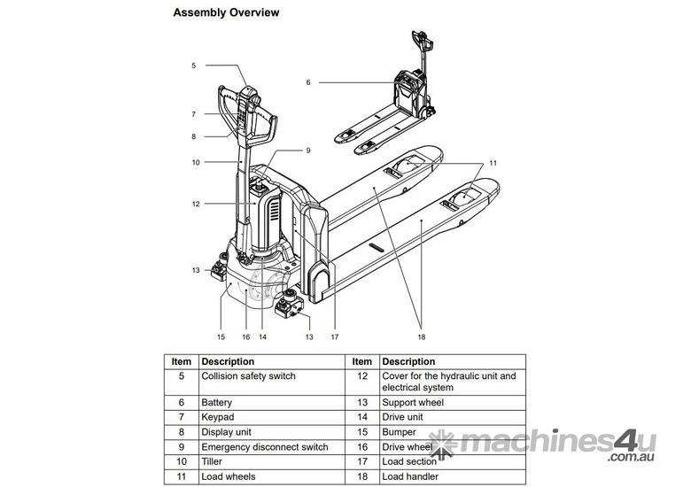 caption FORKPAC - JUNGHEINRICH AME15 PEDESTRIAN PALLET MOVER - Hire