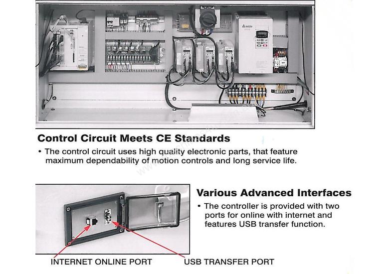 caption Acra Travelling Column CNC Routers