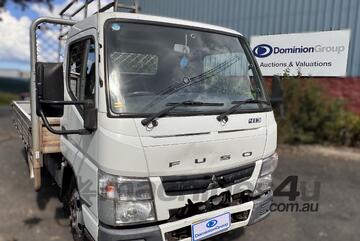 Fuso 2015   CANTER 413.