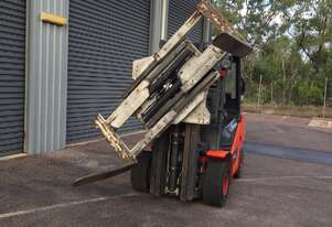 360 degree Rotating Fork Spreader!