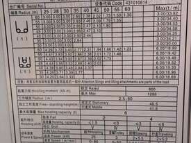 2025 Zoomlion T6013 Topless Tower Crane - picture1' - Click to enlarge