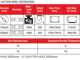 41949 - HEAVY DUTY POLYURETHANE CAST IRON WHEEL CASTOR(FIXED) - picture0' - Click to enlarge