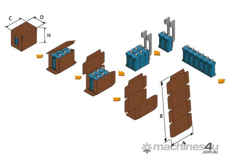 WPS 280R - Automatic wrap-around case packer with in-line infeed