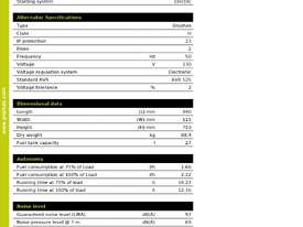 Pramac S5000 5.3 KVA Electric Start Portable Generator - picture2' - Click to enlarge