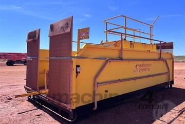 Washdown Systems LV Automated