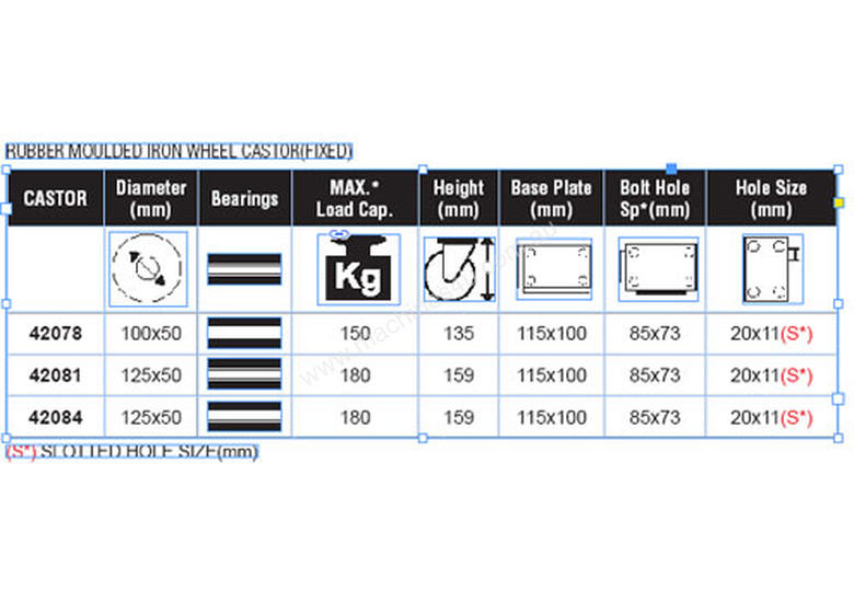 caption 42078 - RUBBER MOULDED IRON WHEEL CASTOR(FIXED)