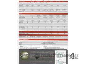 Diesel Generators- Shindaiwa 37kVA - picture0' - Click to enlarge