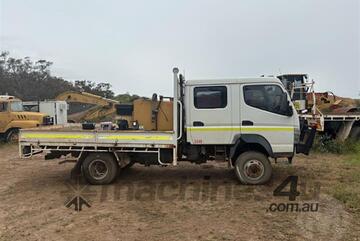 Mitsubishi   Canter 7/800