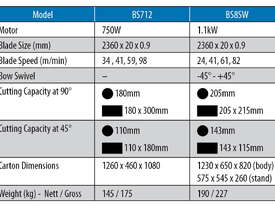 GARRICK Bandsaw (Swivel Head) 205mm – 1 phase - picture0' - Click to enlarge