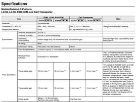 OMRON LD SERIES - LD-90 - picture1' - Click to enlarge