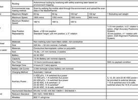 OMRON LD SERIES - LD-90 - picture2' - Click to enlarge