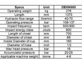 Hydraulic Post Driver with Universal Hitch - picture1' - Click to enlarge