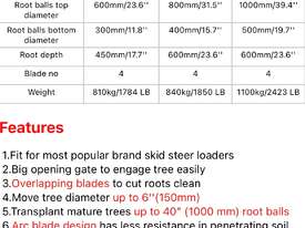 SKID STEER TREE SPAD - picture2' - Click to enlarge