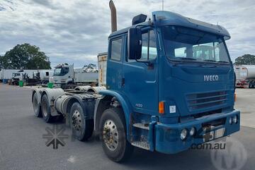 Iveco   Acco