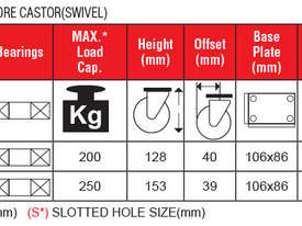 41999 - PU MOULDED ALUMINIUM CORE CASTOR(SWIVEL) - picture0' - Click to enlarge