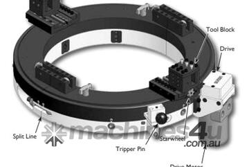 Machtech Clamshell Pipe Cutting