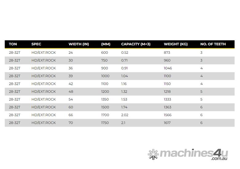 28-32T Y Class Bucket