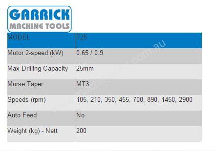 caption GARRICK DGH-T25 F+GEARED HEAD DRILL PRESS