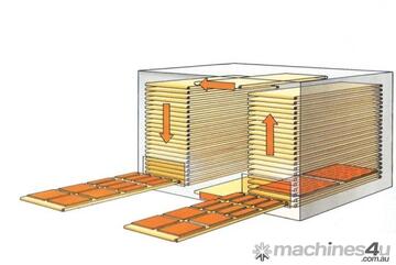 Superfici   CONTIVERT EVC