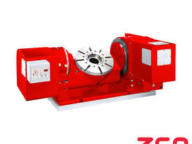 Turn Any CNC Mill Into A 5-Axis Machining Centre. - picture0' - Click to enlarge
