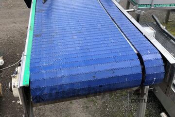 Stainless Conveyor