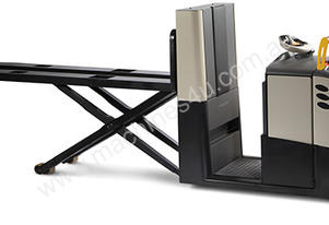 GPC Series-Scissors Lifting Forks - Double Pallet GPC Series-Scissors Lifting Forks - Double Pallet