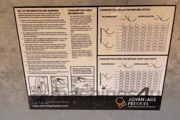 1800HD Advantage Feeder
