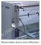 caption Chicken Rotisseries