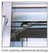 caption Chicken Rotisseries