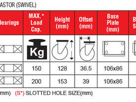 41992 - PU MOULDED PP CORE(B) CASTOR(SWIVEL) - picture0' - Click to enlarge