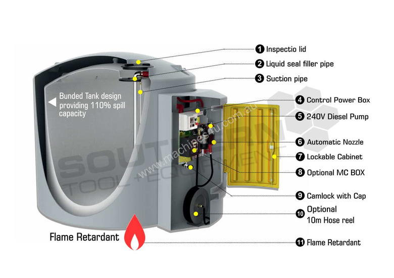 caption Bunded Diesel Fuel Tanks 10,000L with MC Box Fully Certified for Australia TFBUND